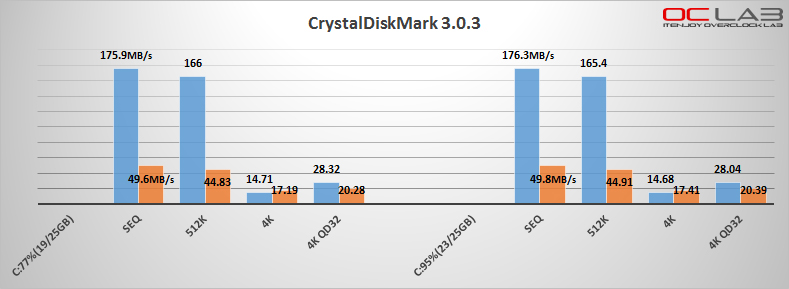 CrystalDiskMark.JPG