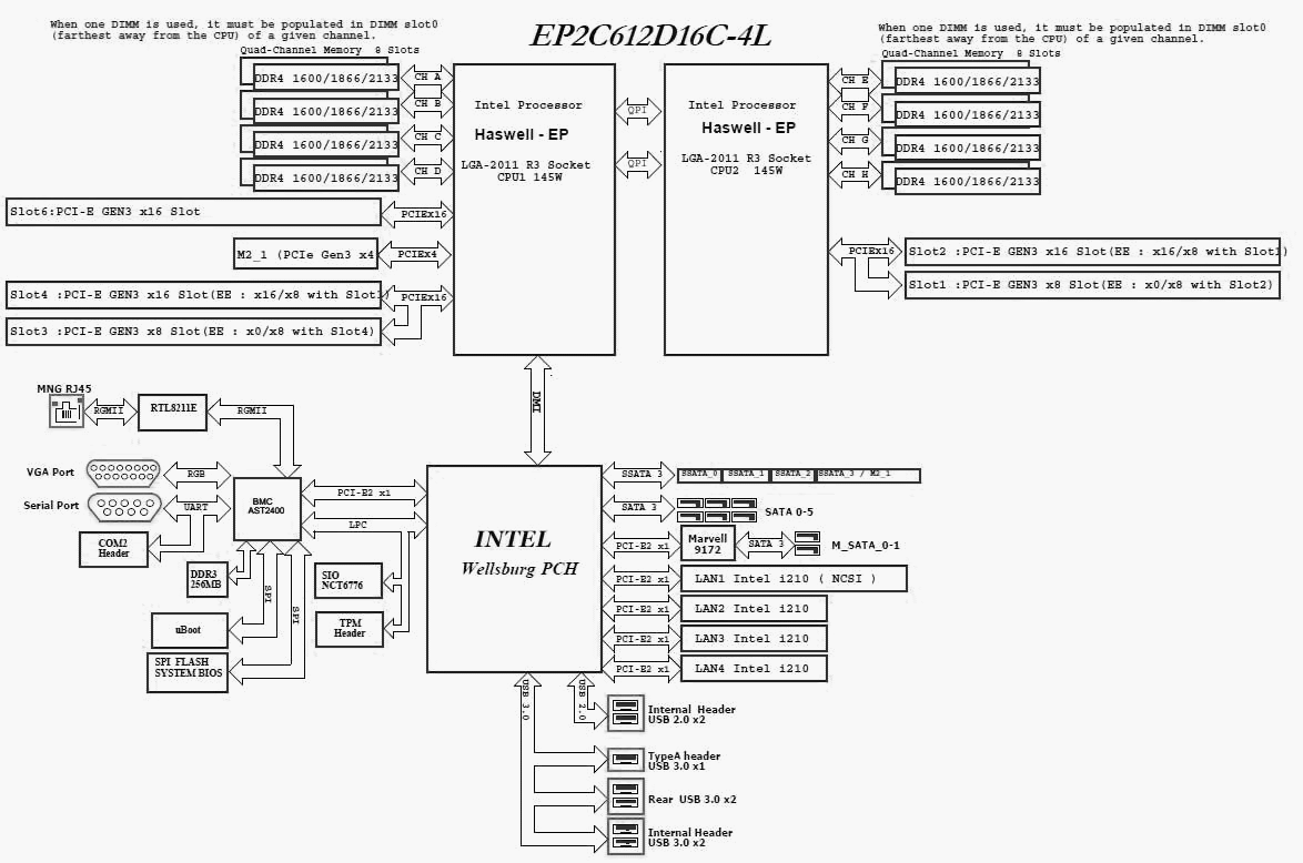 Layout2.png